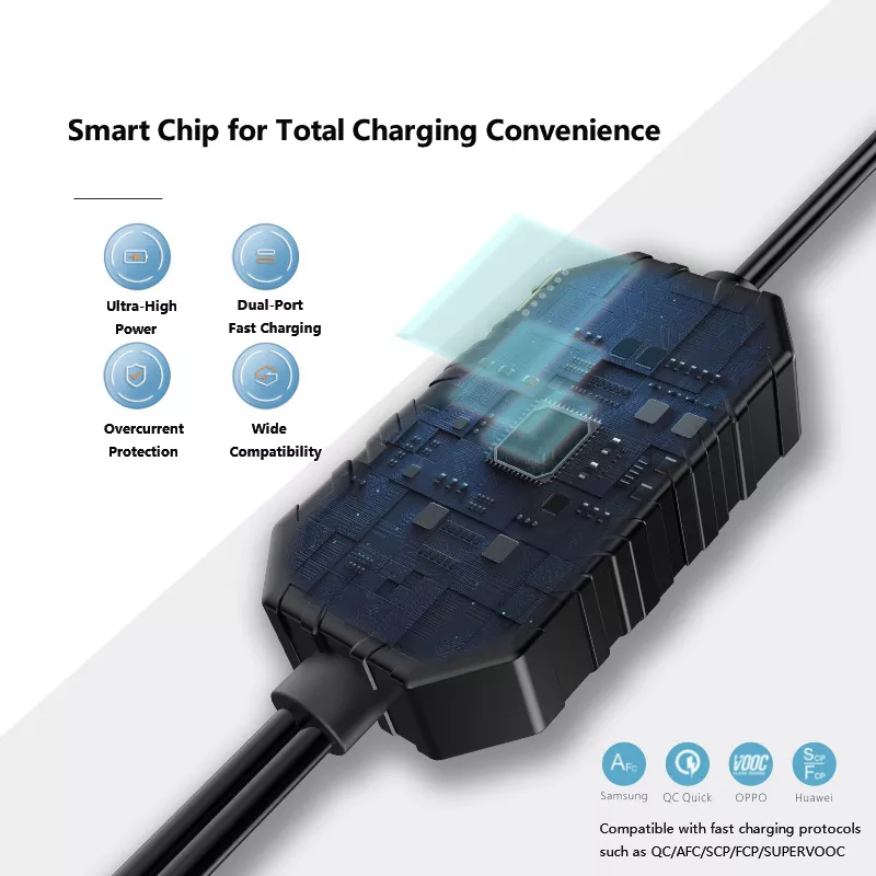 USB Quick Charger - Type A & C Ports with QC 3.0 & PD-AM06 - Image 3