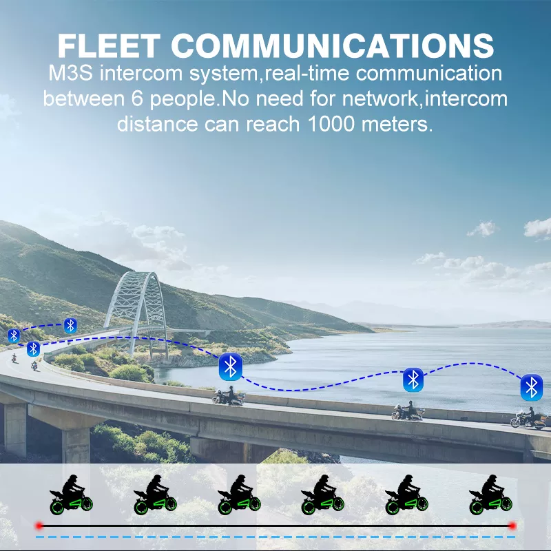 2K Helmet Camera Bluetooth Intercom with 6 Riders Group Talking & WiFi Recorder-AM22 - Image 7